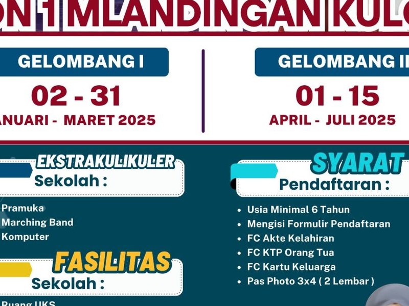 SPMB (Sistem Penerimaan Murid Baru) SDN Mlandingan Kulon Tahun 2025 “ANTI SUAP, ANTI GRATIFIKASI, ANTI PUNGLI”